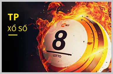 Game video slot 3D với đồ họa hiện đại và chủ đề phiêu lưu